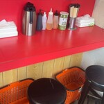 ラーメン二郎 - 