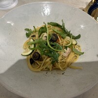 アニヴェルセル カフェ - 