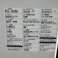 ベンジャミンステーキハウス KITTE大阪店 - 