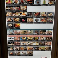 ベンジャミンステーキハウス KITTE大阪店 - 