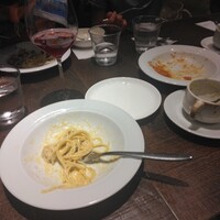 Focacceria la Brianza - 