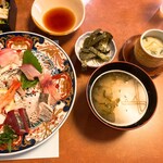 喰しん房松むら - 