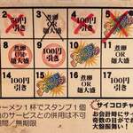 ラーメンながた - 