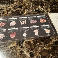 Shangri-La's secret ROPPONGI - メニュー