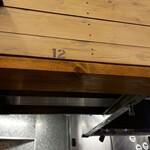 トウキョウサンフラワーイイダバシ - 