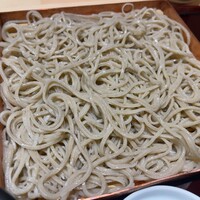 鴨しゃぶ さ和鳥 東上野 - 