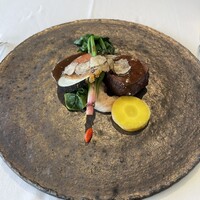 シマラボ ビス - 