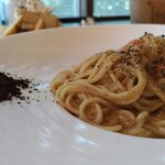 サンノトコロ - アップ