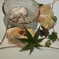 銀座焼とり 京丹波 - 