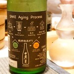 恵比寿 鮨 ふじまさ - 