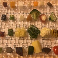 銀座 シェ・トモ - 