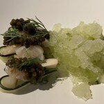 ムニ アラン デュカス - 