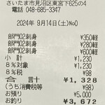 おさしみの店 魚七 - 