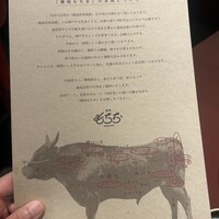 焼肉もちお - 