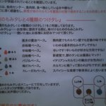 焼肉×もつ鍋 二子玉川 蔵月 - 