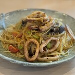 イルチェッポ - 