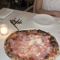 TRATTORIA PIZZERIA 207 渋谷店 -  TRATTORIA PIZZERIA 207 渋谷店 -
