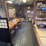 炭火焼うなぎ 東山物産 - 