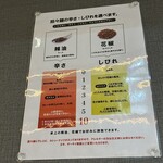 甲州屋別邸 - 辛さと痺れの強さ表