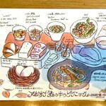 アルカナイズ - 朝食《森の中のピクニック》2024秋 ver.