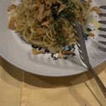 ラ・ロカンダ・デル・ピットーレ - 