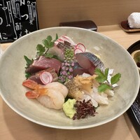 いがらし - 