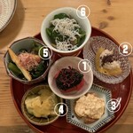 三角 - おばんざいは番号順でメニューに載ってます