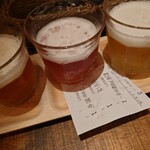 クラフト ビア マーケット - 