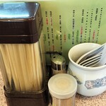 ラー麺専門店 こしがや - 卓上の漆器