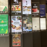 GINZA SUSHI BANYA KAI - 