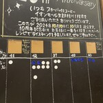 スターバックスコーヒー イオンモール京都桂川店 - 