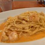 カフェ・ハット - 