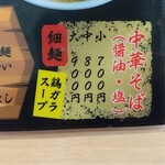 らーめん専門店 真打 - 