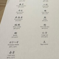 鮨 なんば 日比谷 - 