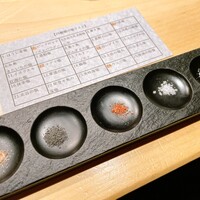 シブ ニシナカス - 