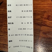 薪炭まだら - 