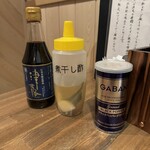 酒肴場 屯 - 