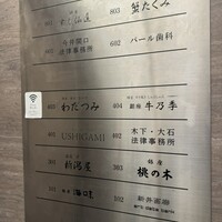 銀座 和牛鉄板焼 USHIGAMI - 