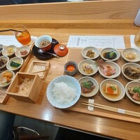 肉和食 月火水木金土日 - 