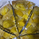 ブランジュリー パリの空の下 - 