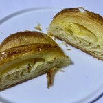 ブランジュリー パリの空の下 - 