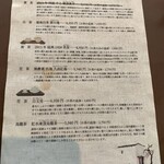 虫二 - メニュー② 