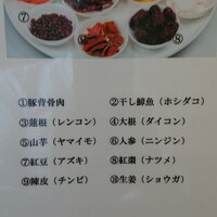 香港1997 銀座店 - スープの具材