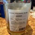 SHARE BAR RH+ - 