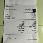 立ち呑み 庶民 - 