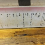 立ち呑み 庶民 - 