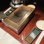 焼肉 にくだらけ - 