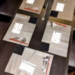 創作四川料理 廣明 - 