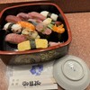 寿司海鮮 御旦孤 さいたま新都心店