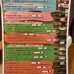 ピエーノヴィヴァーチェ - 